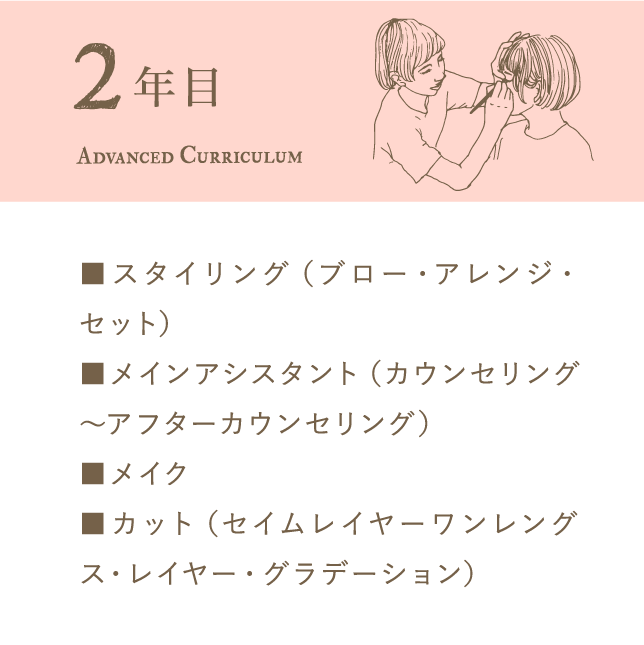 2年目